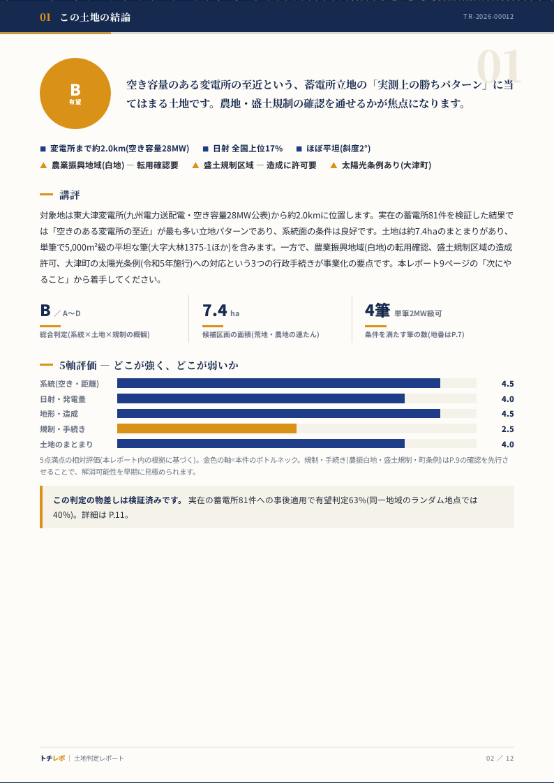 結論ページ